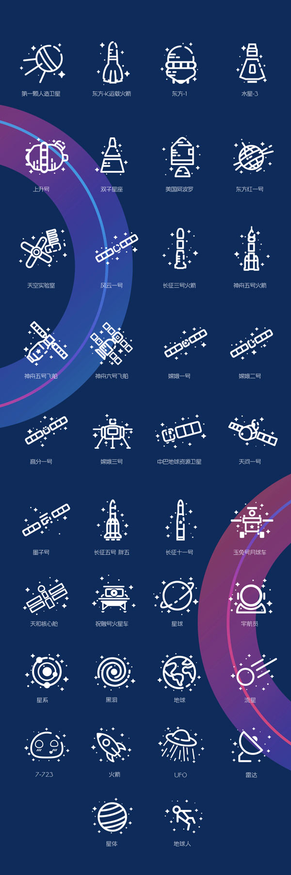 神州出征汉字铸梦锐字宇航局发布38个宇宙航天图标x字体免费商用