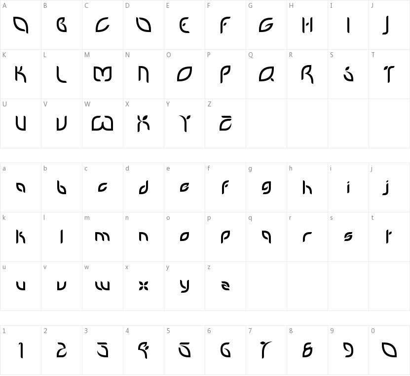 Petal Glyph的字符映射图