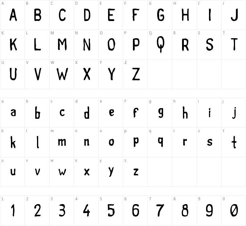 Tintilla的字符映射圖