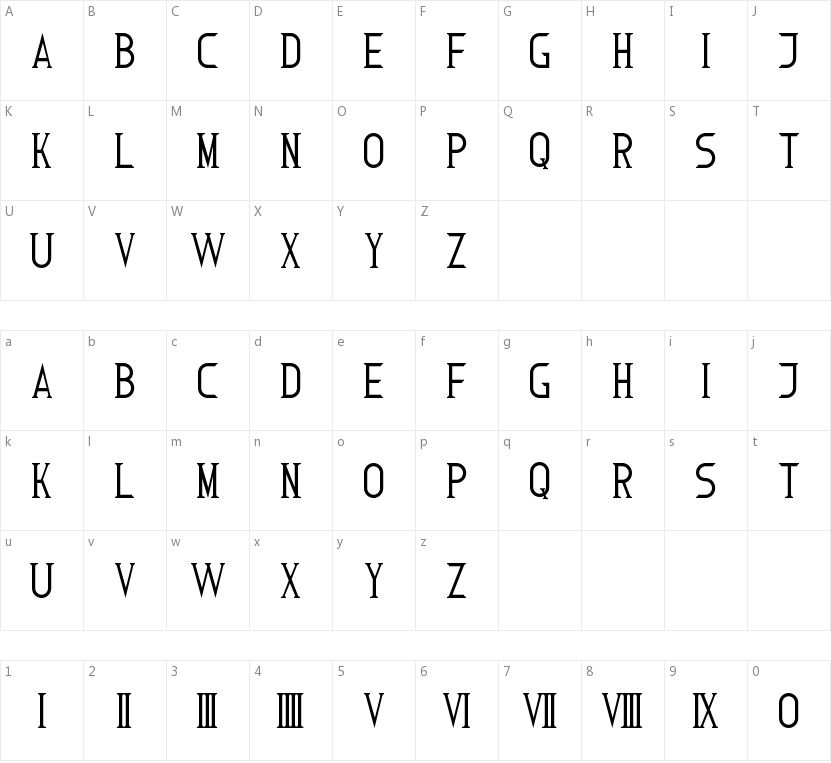 Roman Font 7的字符映射图