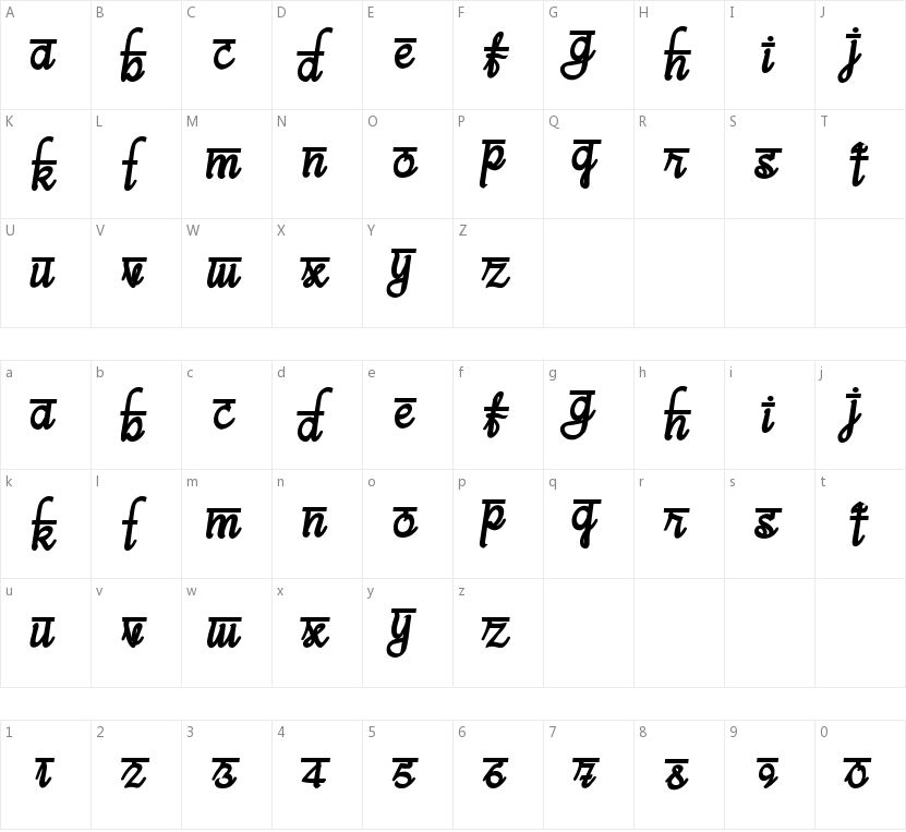 Bits Indian Calligra的字符映射图