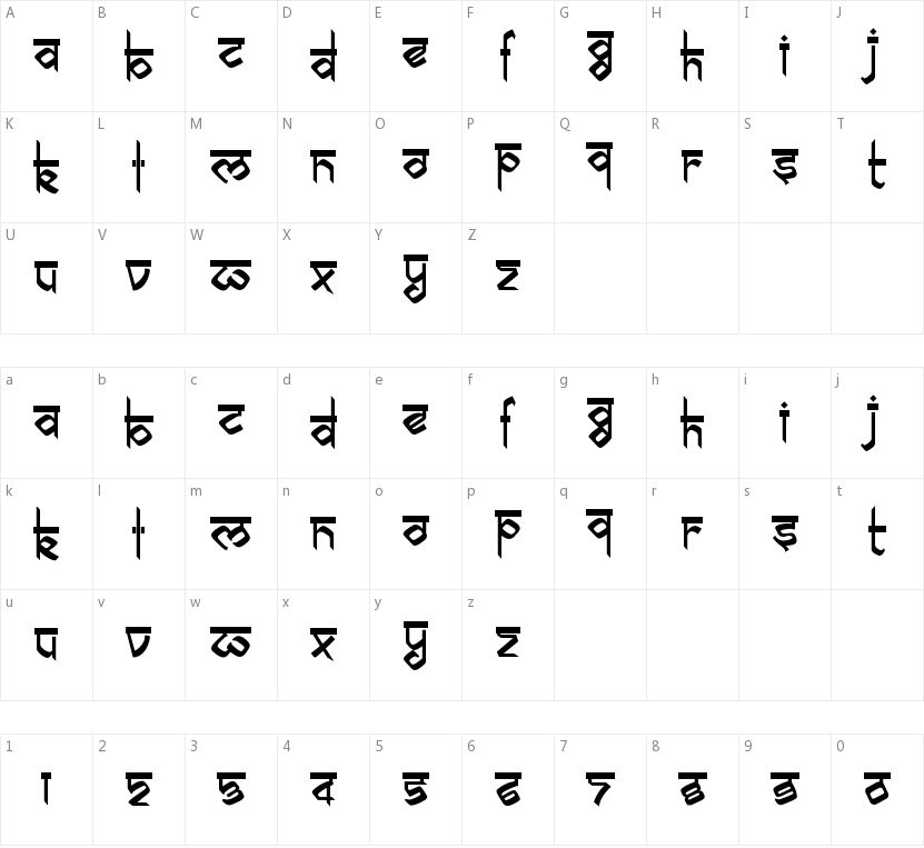 Biling Mi Marathi的字符映射图