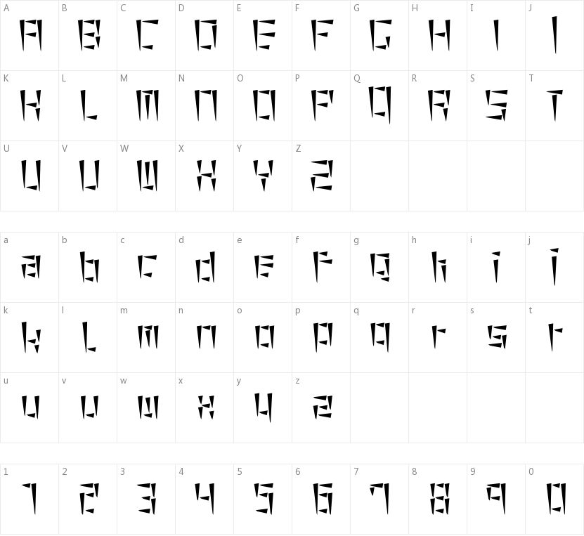 Cuneiform的字符映射图