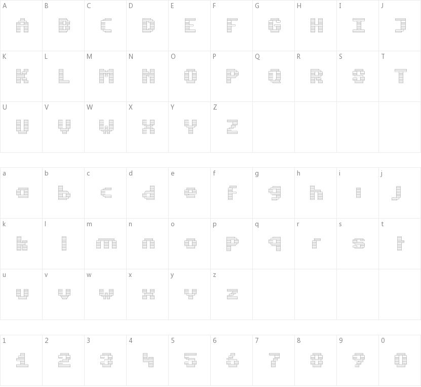 Estrogen的字符映射图