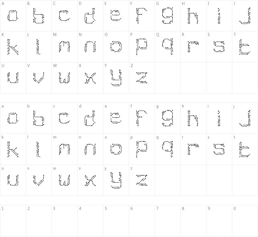 Chiptype的字符映射图