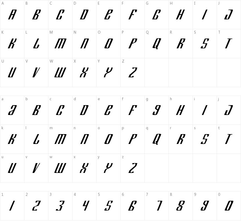 Department H + K的字符映射圖