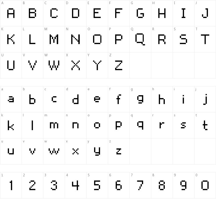Snoot.org px10的字符映射圖