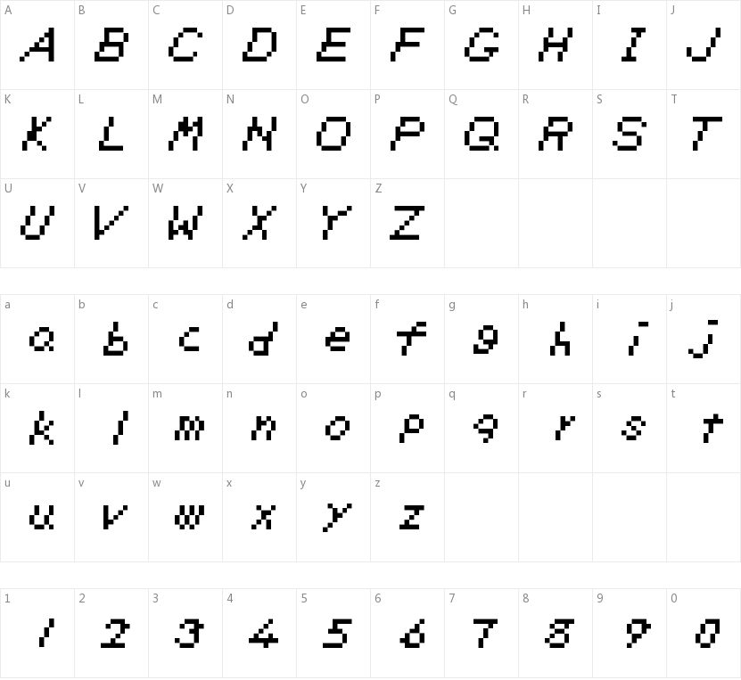 Zelda DX的字符映射图
