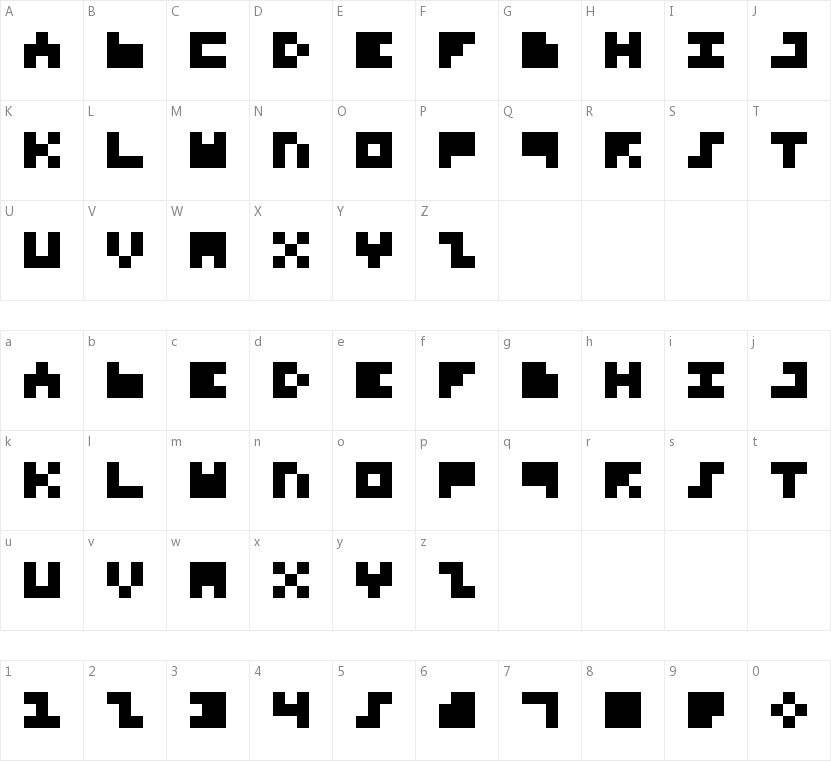 Microtype的字符映射图