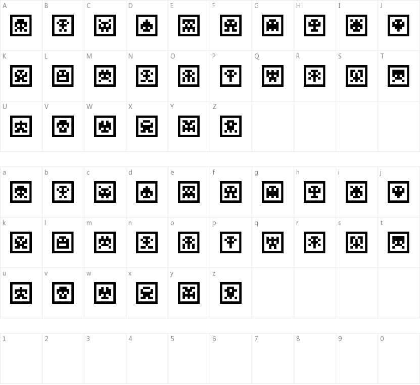 Scumskullz的字符映射圖
