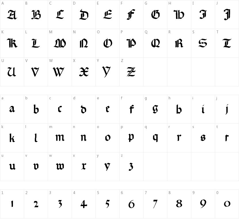 Gotische Missalschrift的字符映射图