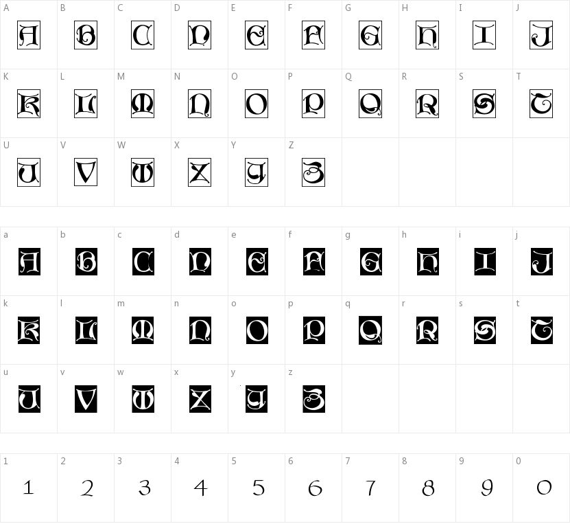 Missal Unciale的字符映射图