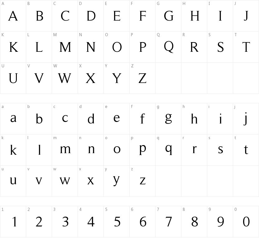 Roman Serif的字符映射图