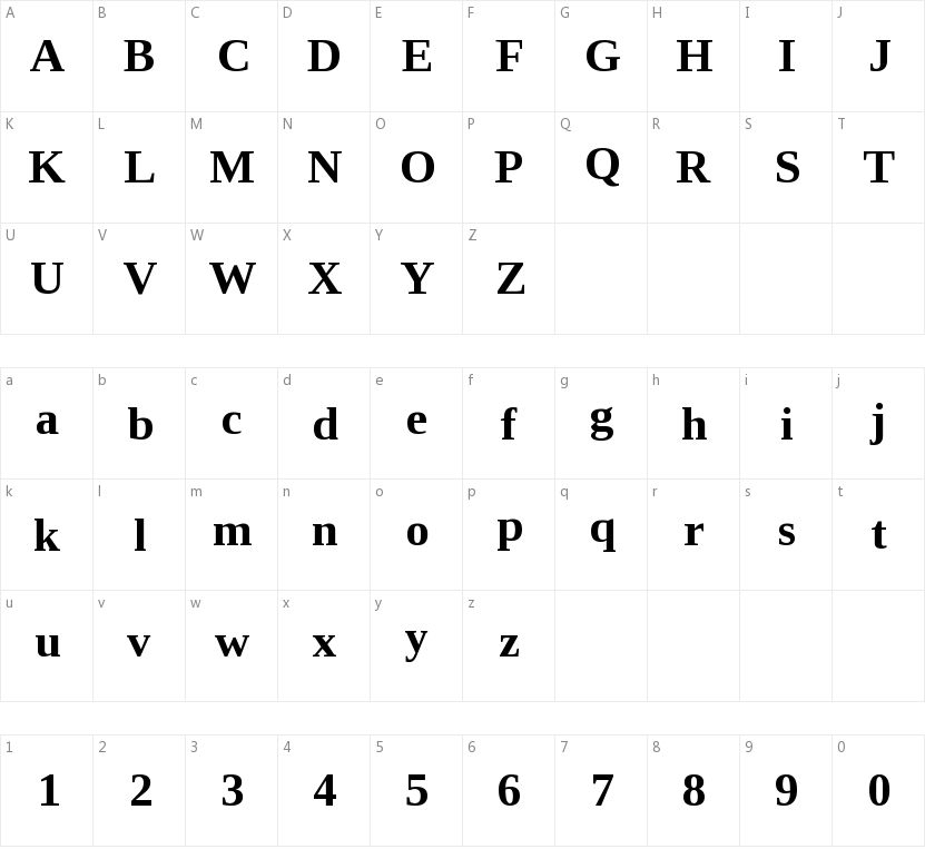 Liberation Serif的字符映射图