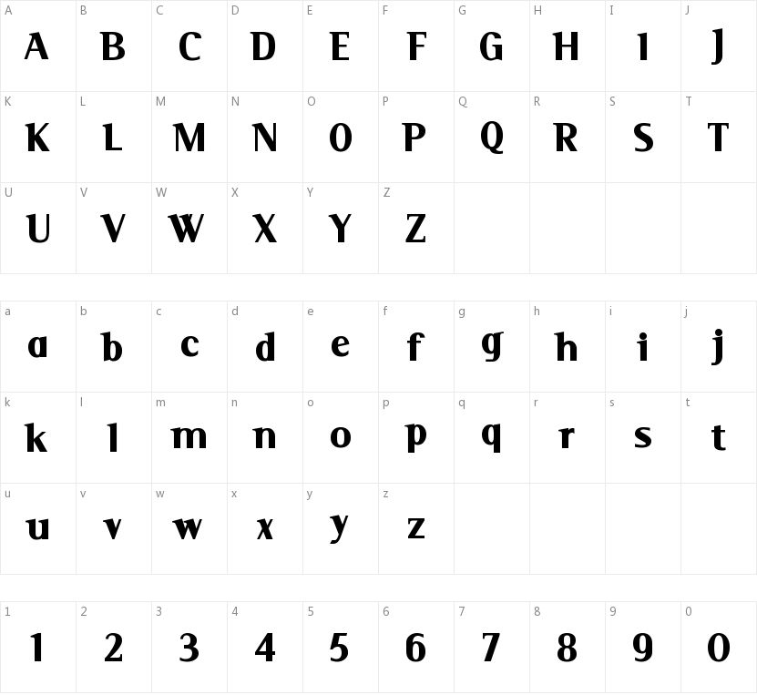 Serif的字符映射图