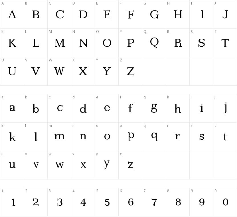 Imperium Serif的字符映射图