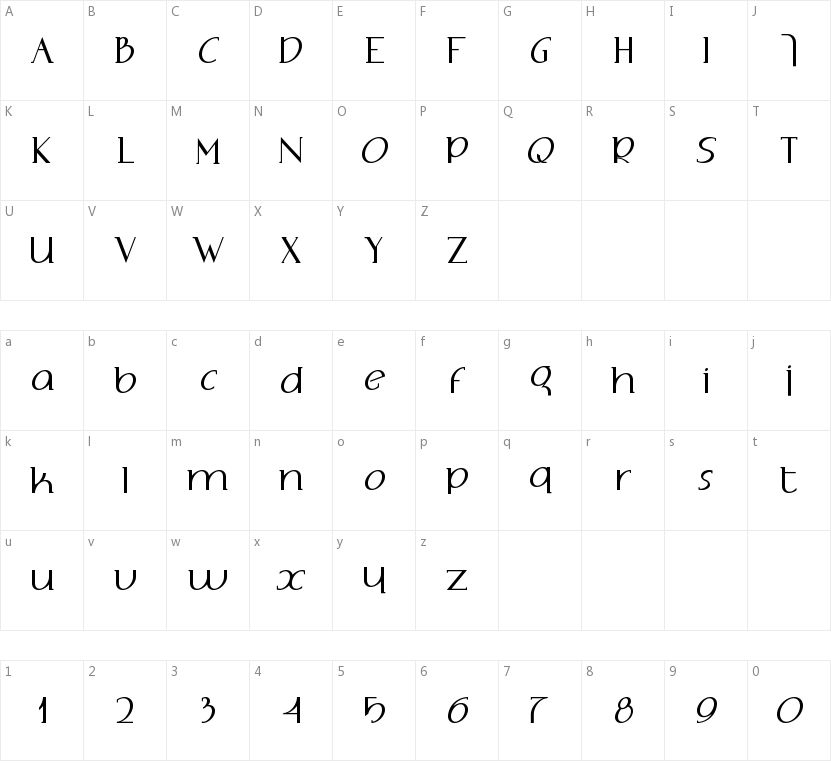 Adolphus Serif的字符映射图