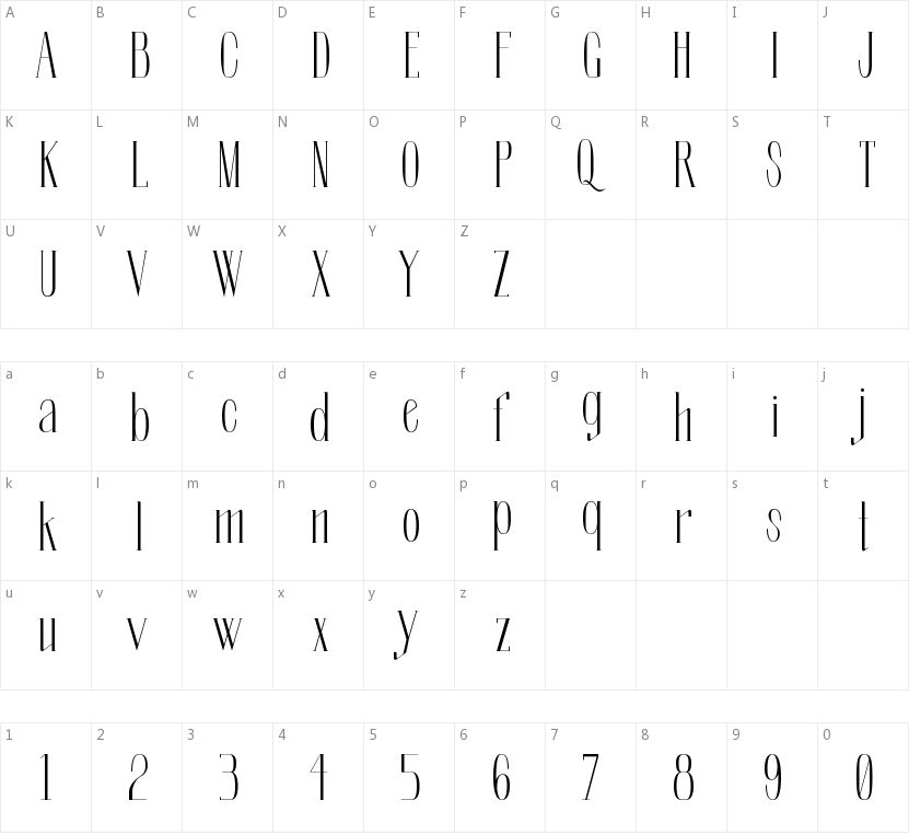 Soberba Serif的字符映射图