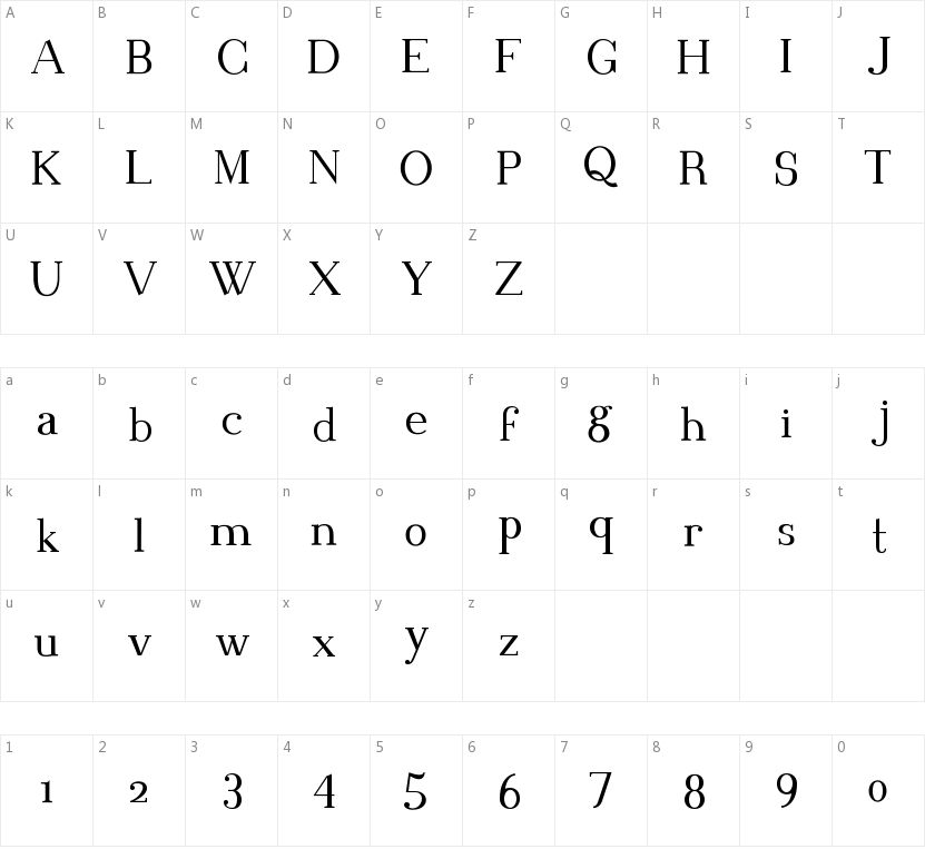 Blithedale Serif的字符映射图