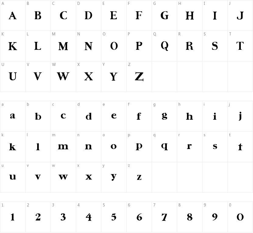 Ursa Serif的字符映射图