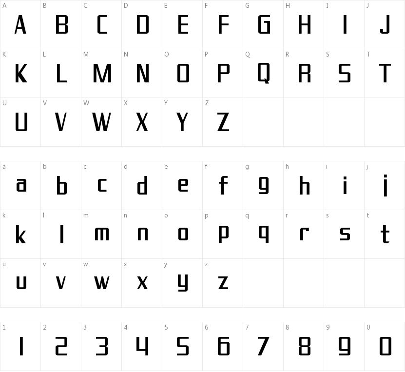 SF Theramin Gothic的字符映射圖