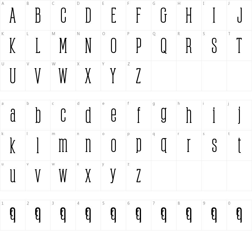 Obcecada Serif的字符映射图