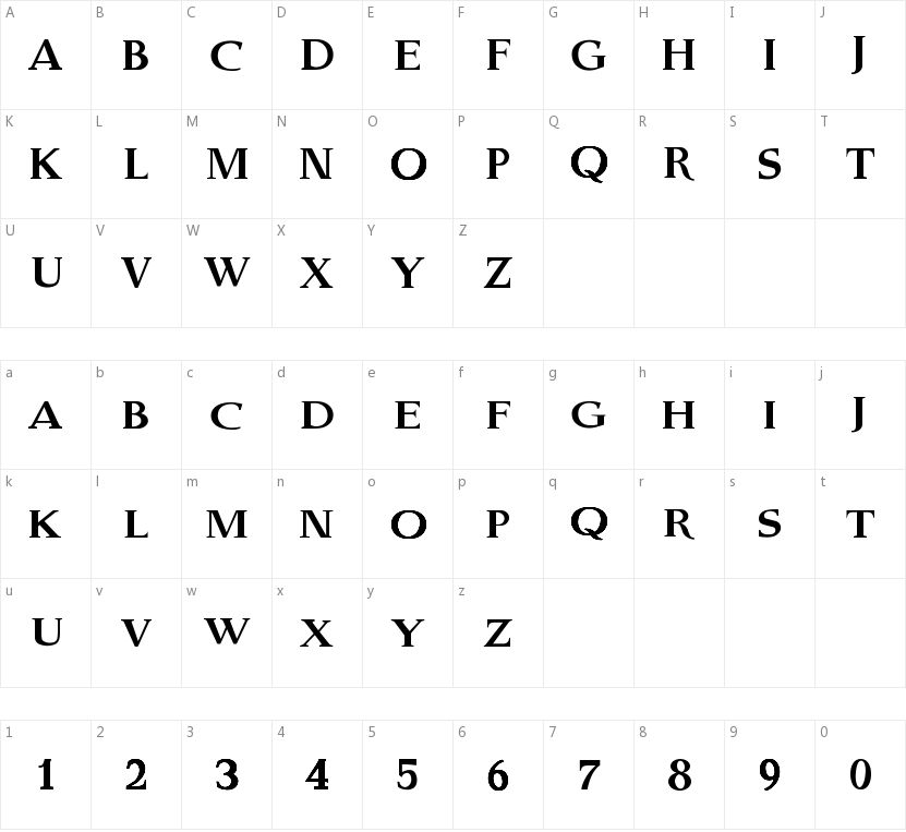Old Serif Gut的字符映射图
