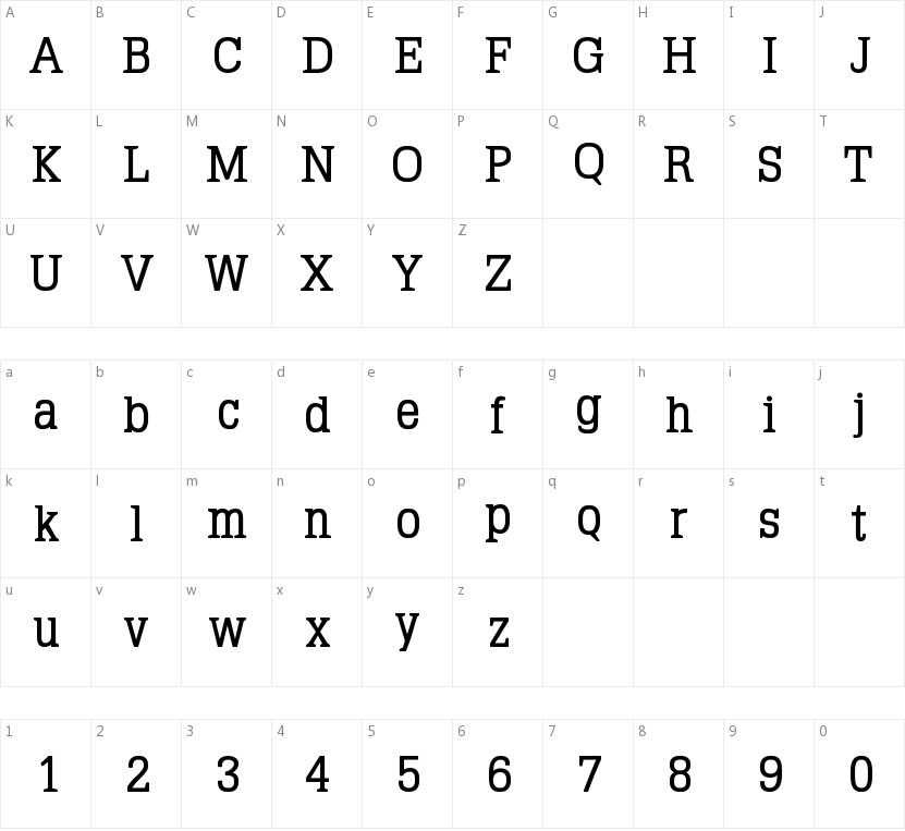 Typo Latin Serif的字符映射图