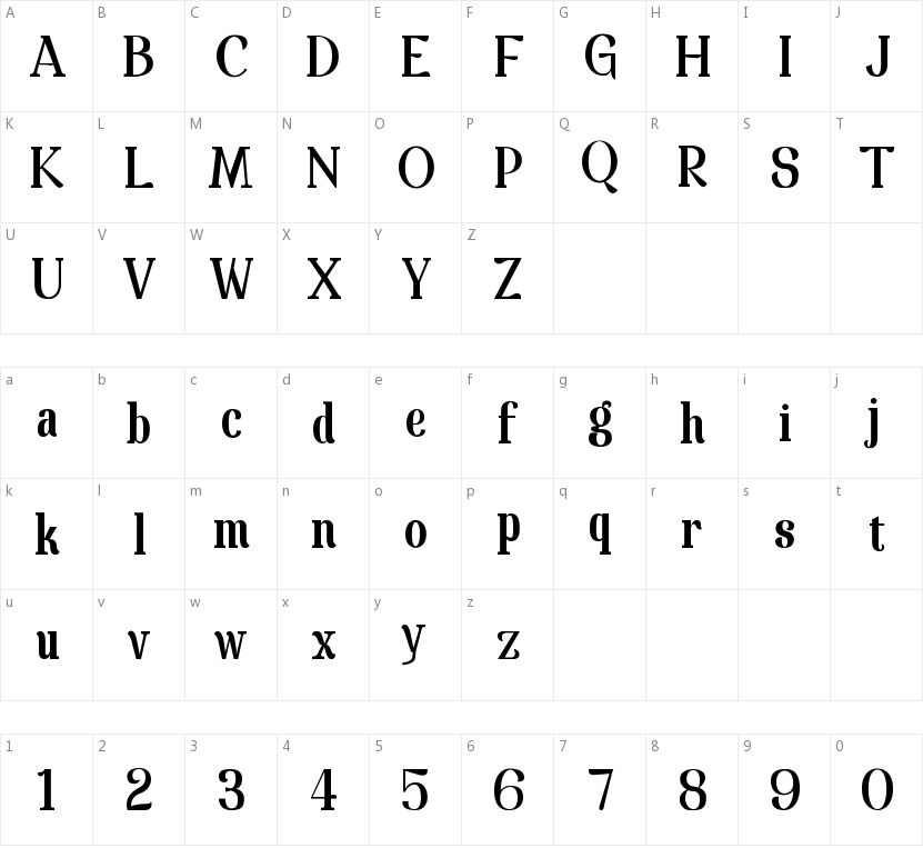 Spatha Serif的字符映射图