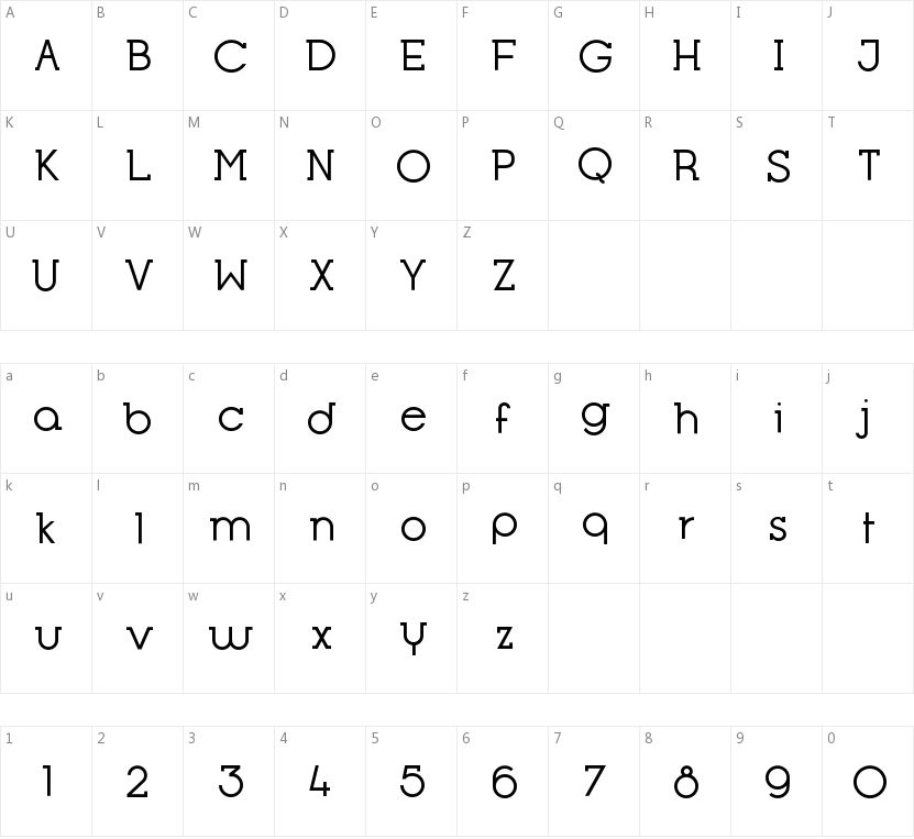 Opificio Serif的字符映射图
