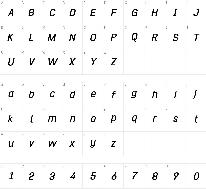 Hurufo & Numero的字符映射圖