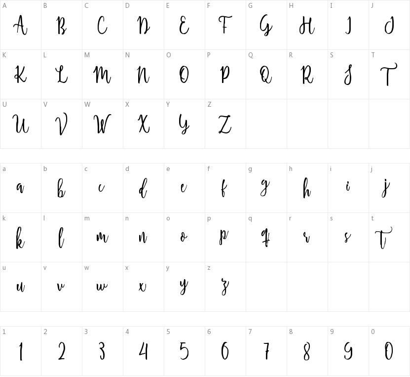 Shellahera Script的字符映射图