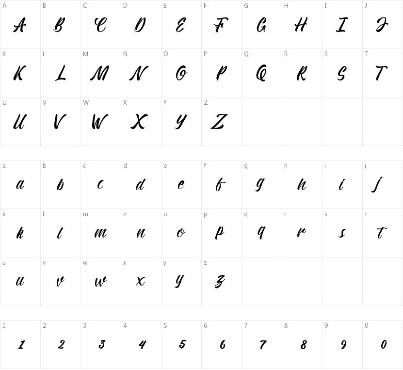 Kadisoka Script的字符映射图