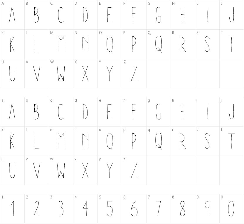 Aracne Condensed的字符映射图