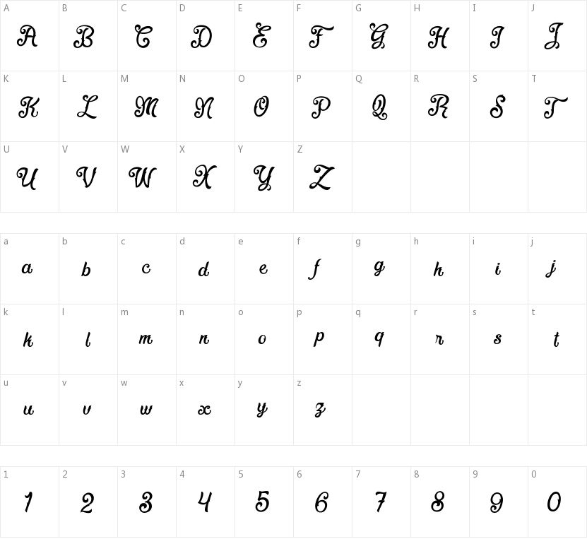 Fadli Script的字符映射图