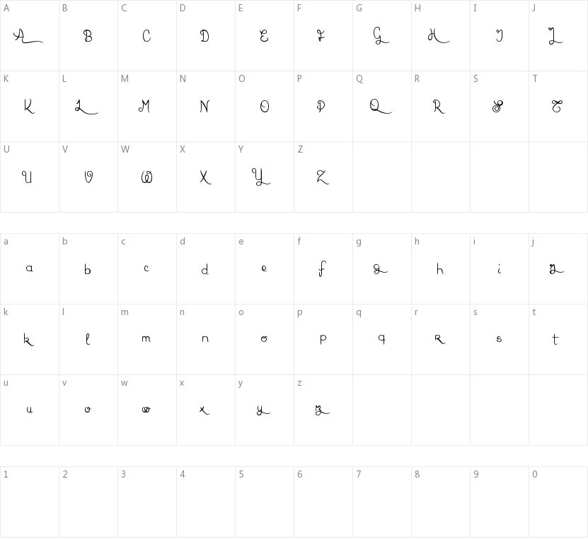Karl Wright Script的字符映射图