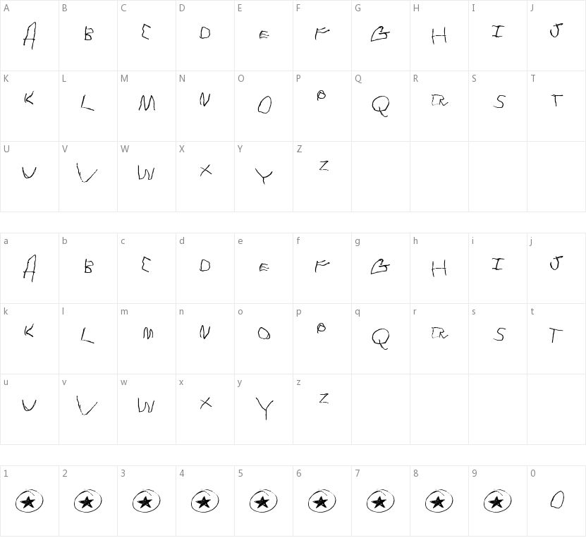Tommy's first alphabet的字符映射图