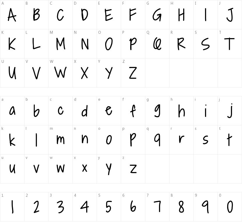 Alpine Script的字符映射圖