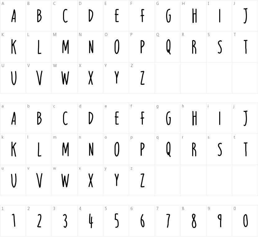Lightweight Serif的字符映射图