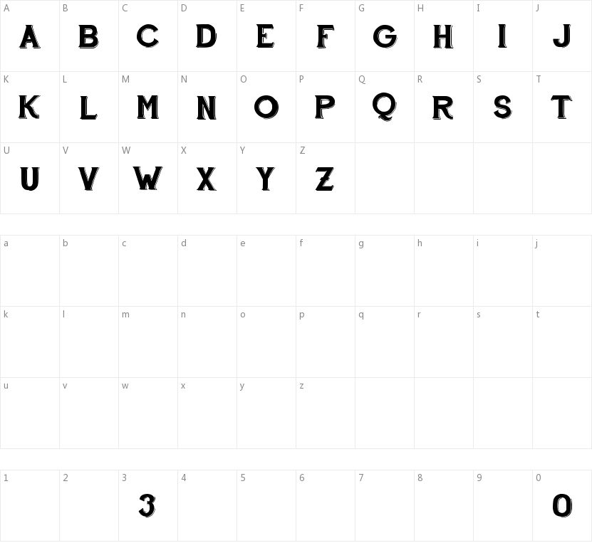 Hand Shop Typography C30的字符映射图