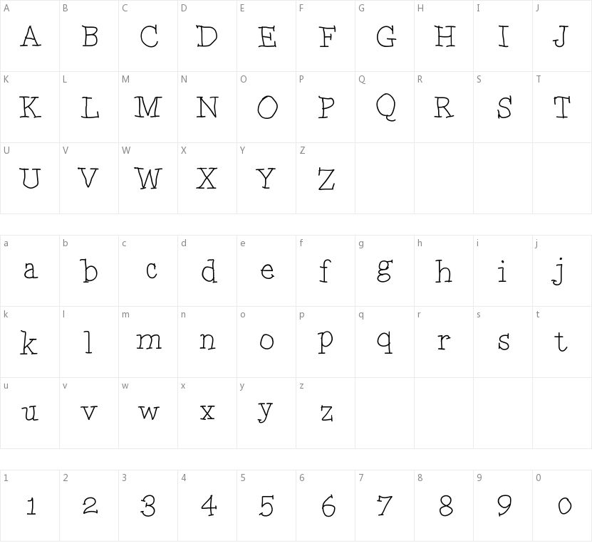OMG Williams Serifs的字符映射图