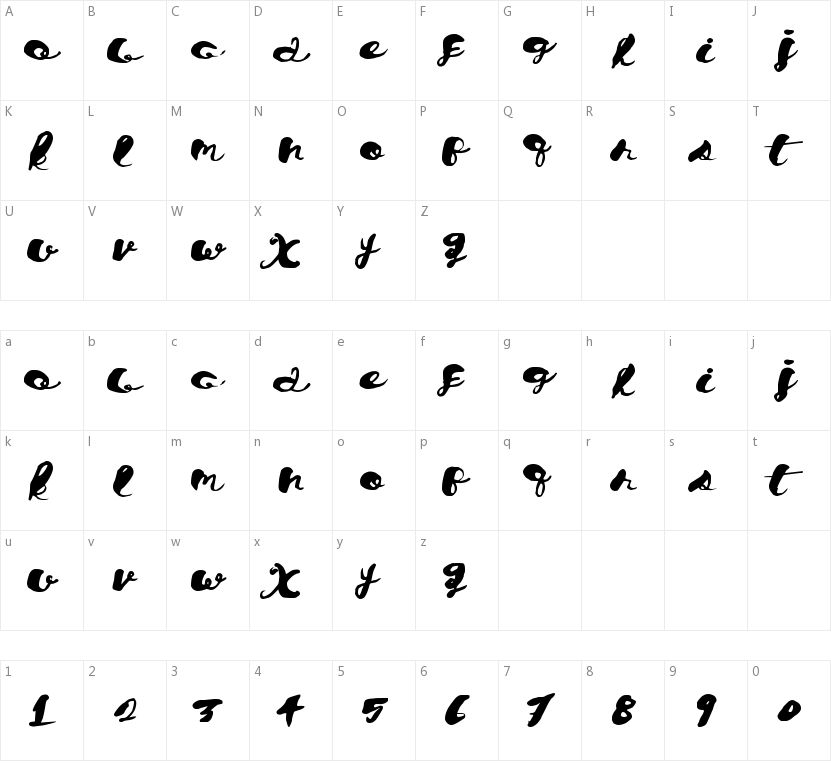 Chronical Script的字符映射图