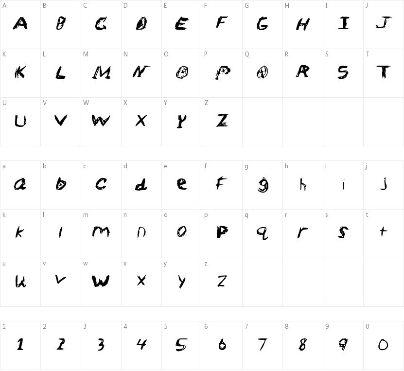 Sketch Scoring Font的字符映射图