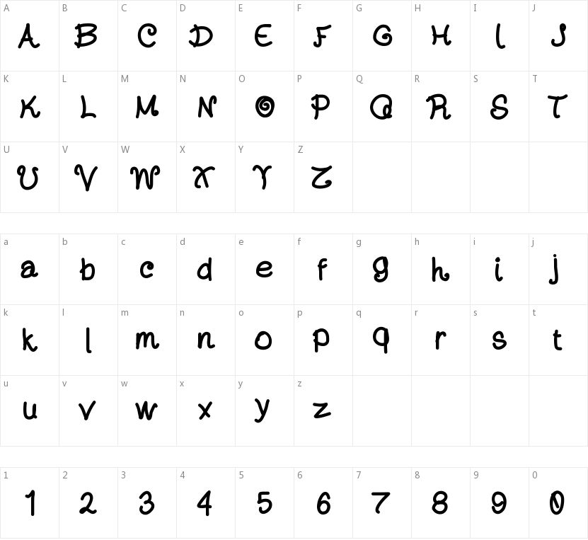 Dayans Font的字符映射图
