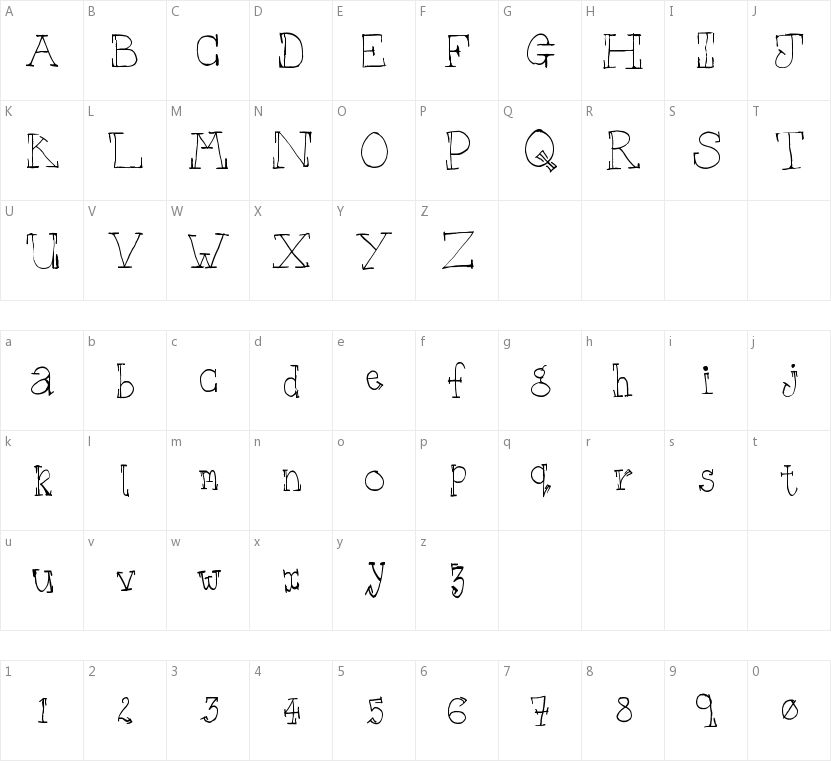 WS Serif的字符映射图
