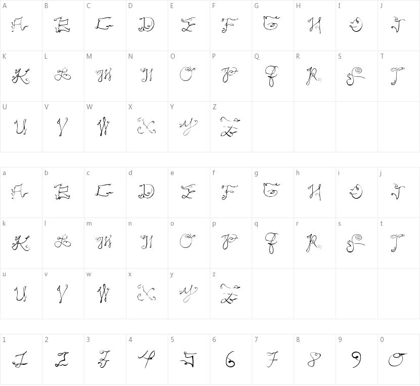 Scripty Caps的字符映射圖