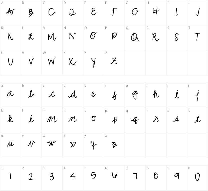 MW Curly的字符映射图