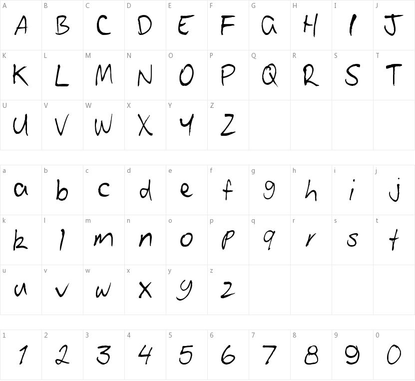 Patoskript的字符映射图