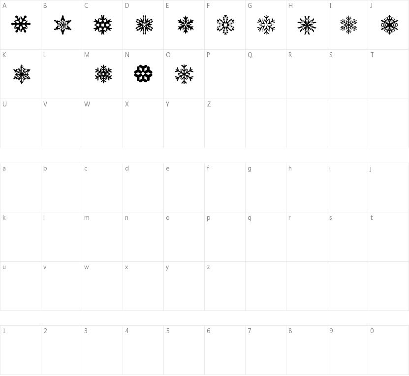 LP Snowflake的字符映射图