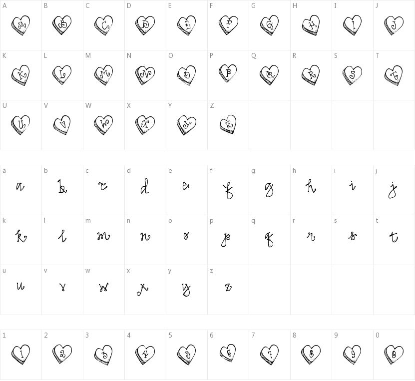 DJ Candy Heart的字符映射图